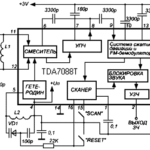 Схема ЧМ приемника на микросхеме TDA70882