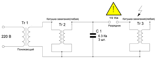 TESLA cl - Катушка зажигания